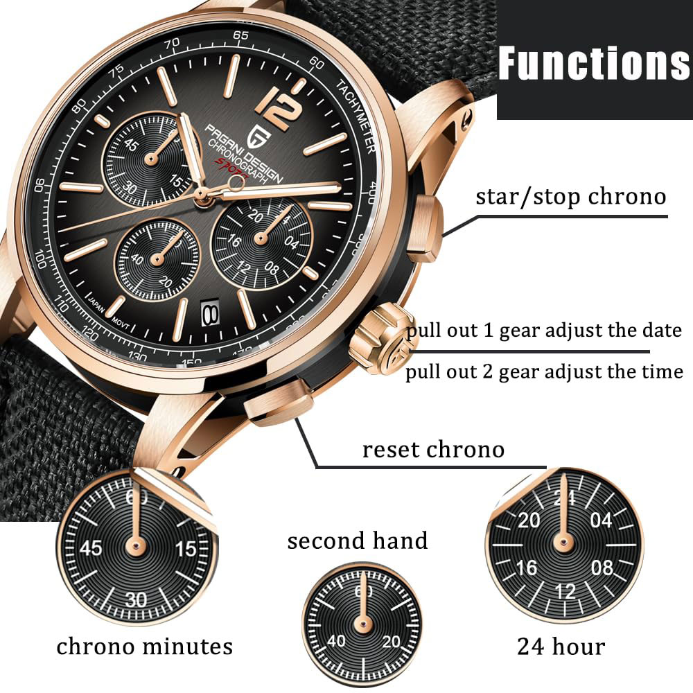 Luxury Watch Business - PAGANI DESIGN nuevo Reloj para Hombre