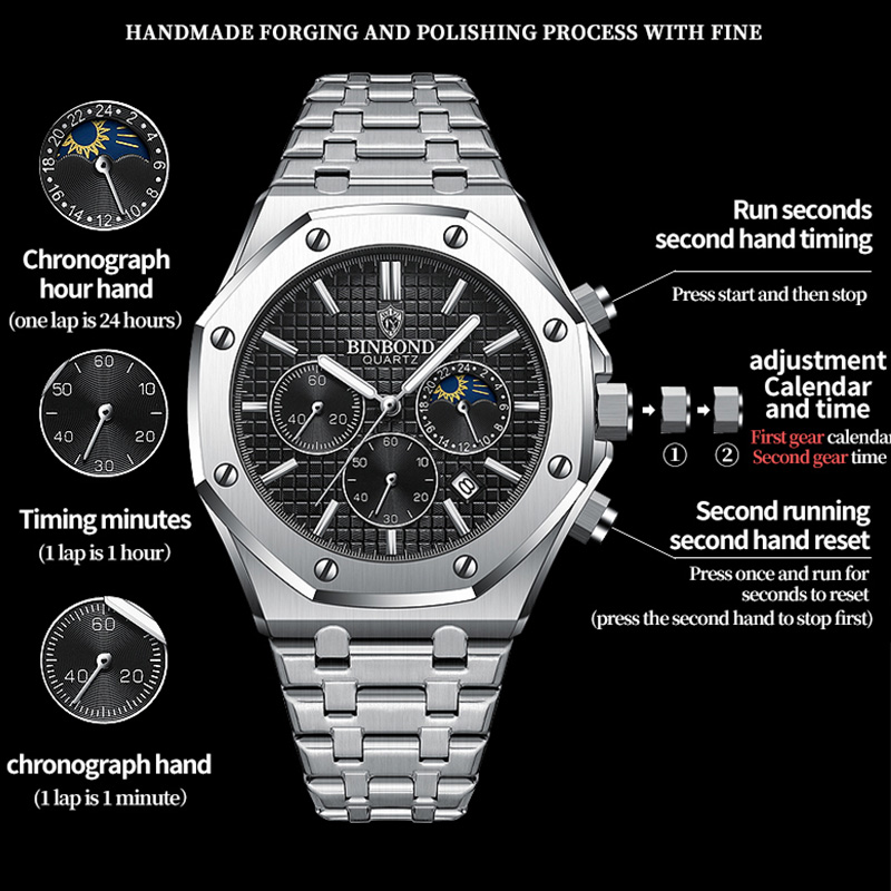 Reloj BINBOND de calidad para  - Rolex Watch Daytona reseña y precio